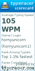 Scorecard for user hornyunicorn1