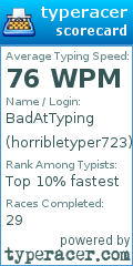 Scorecard for user horribletyper723