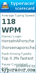 Scorecard for user horseinaporsche