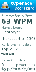 Scorecard for user horseturtle1234