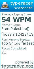 Scorecard for user hosam124234134
