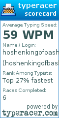 Scorecard for user hoshenkingofbashan