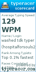 Scorecard for user hospitalforsouls2