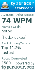 Scorecard for user hotbxlockbx