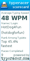 Scorecard for user hotdogforfun