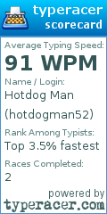 Scorecard for user hotdogman52