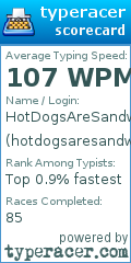 Scorecard for user hotdogsaresandwiches