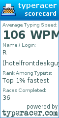 Scorecard for user hotelfrontdeskguy