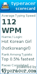 Scorecard for user hotkoreangirl