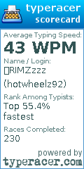 Scorecard for user hotwheelz92