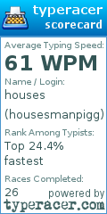 Scorecard for user housesmanpigg