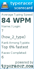 Scorecard for user how_2_type