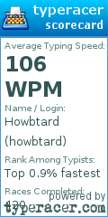 Scorecard for user howbtard