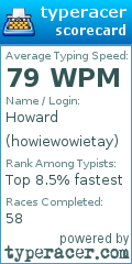 Scorecard for user howiewowietay