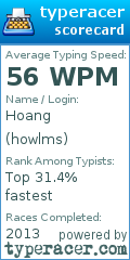 Scorecard for user howlms