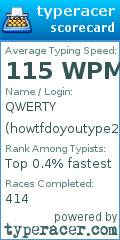 Scorecard for user howtfdoyoutype200wpm