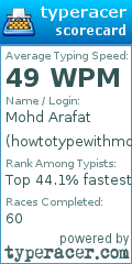 Scorecard for user howtotypewithmouse