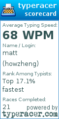 Scorecard for user howzheng