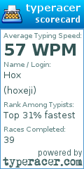 Scorecard for user hoxeji