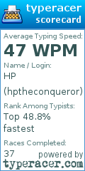 Scorecard for user hptheconqueror