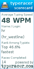 Scorecard for user hr_westline