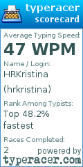 Scorecard for user hrkristina