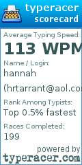 Scorecard for user hrtarrant@aol.com