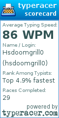 Scorecard for user hsdoomgrill0