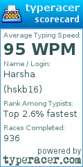Scorecard for user hskb16