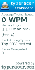 Scorecard for user hsoj4