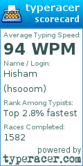 Scorecard for user hsooom