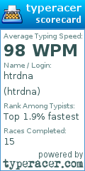 Scorecard for user htrdna