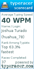 Scorecard for user huahua_78