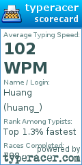 Scorecard for user huang_