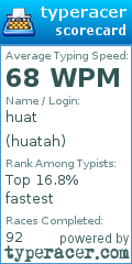 Scorecard for user huatah