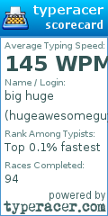 Scorecard for user hugeawesomeguy