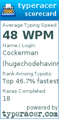 Scorecard for user hugechodehavinman