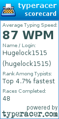 Scorecard for user hugelock1515