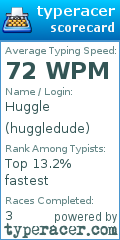 Scorecard for user huggledude