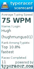 Scorecard for user hughmungus01