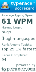 Scorecard for user hughmunguspeed