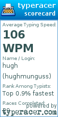 Scorecard for user hughmunguss