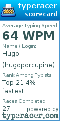 Scorecard for user hugoporcupine