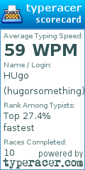 Scorecard for user hugorsomething