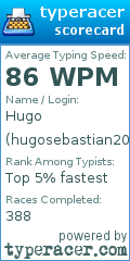 Scorecard for user hugosebastian2002