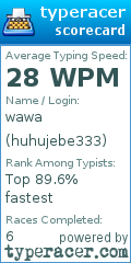 Scorecard for user huhujebe333