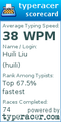 Scorecard for user huili