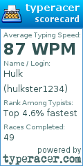 Scorecard for user hulkster1234