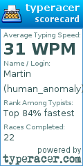 Scorecard for user human_anomaly