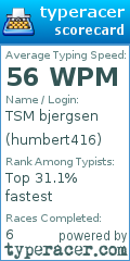 Scorecard for user humbert416